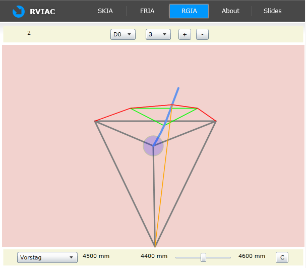 RVIAC-RGIA screenshot